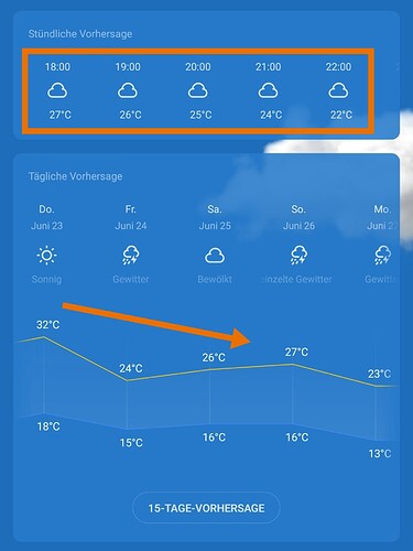 Growreport Bild 36