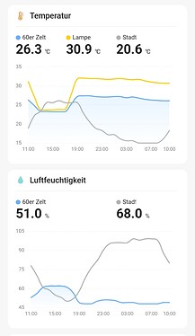 Screenshot_2023-09-03-11-47-38-485-edit_com.tuya.smartlife