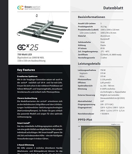 grafik