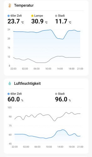 Screenshot_2023-10-24-22-39-16-277-edit_com.tuya.smartlife