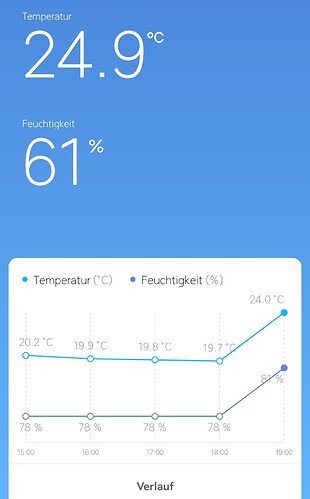Screenshot_20221130_195556_com.xiaomi.smarthome