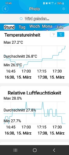 Growreport Bild 57