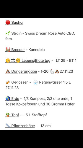Growreport Bild 2