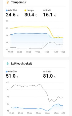 Screenshot_2023-08-30-19-19-40-593-edit_com.tuya.smartlife