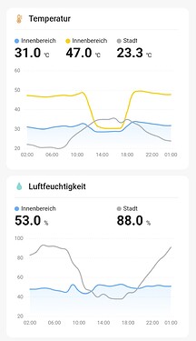 Screenshot_2023-08-22-02-57-03-389-edit_com.tuya.smartlife