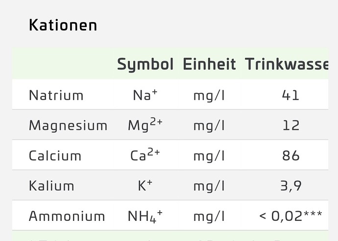 Growreport Bild 42