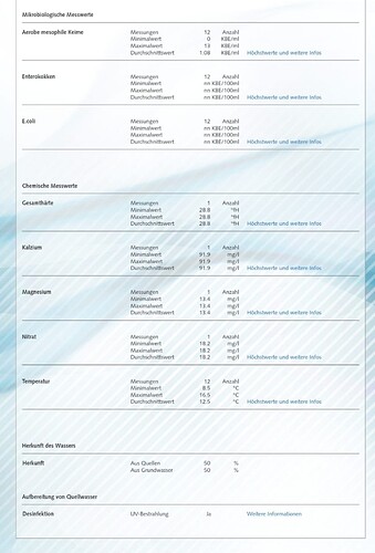 Screenshot_20220531-195101_Photos~2