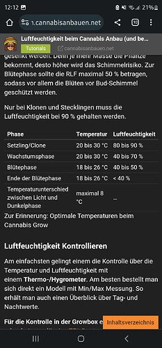 Growreport Bild 22