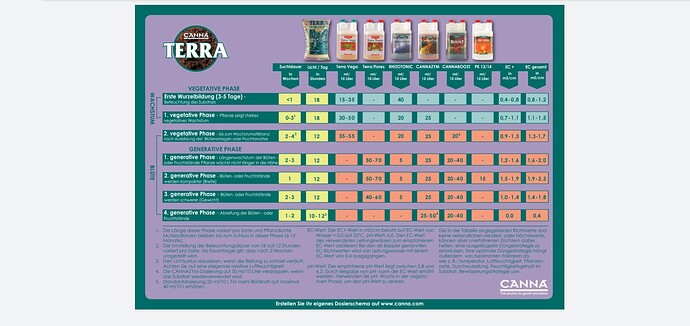 Screenshot_20220629-192911_Drive