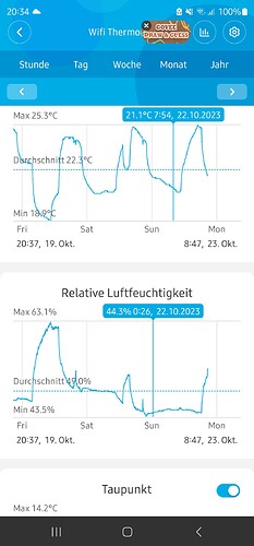 Growreport Bild 24