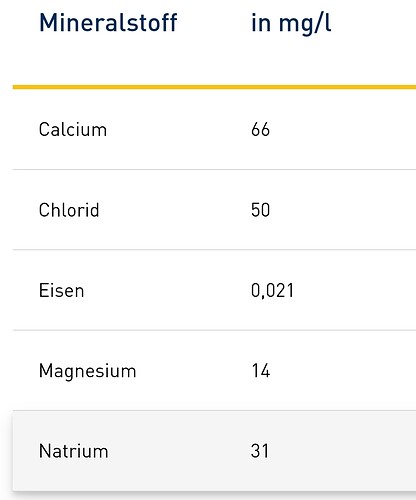 Screenshot_2023-10-26-08-51-11-935_com.android.chrome-edit