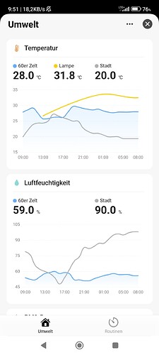 Screenshot_2023-08-26-09-52-20-419-edit_com.tuya.smartlife