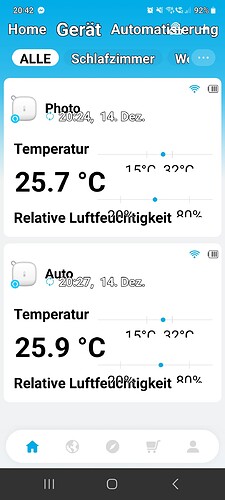 Growreport Bild 43
