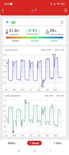 Growreport Bild 15