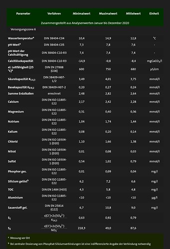 Screenshot_20220205-141449_Samsung Internet