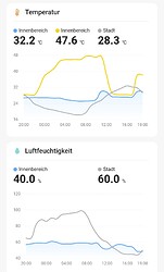 Screenshot_2023-08-17-20-50-27-970-edit_com.tuya.smartlife