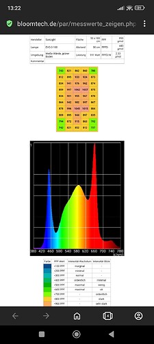 Screenshot_2023-04-06-13-22-00-382_com.opera.browser