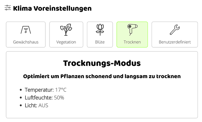 Growreport Bild 35