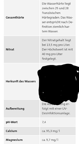 Growreport Bild 8