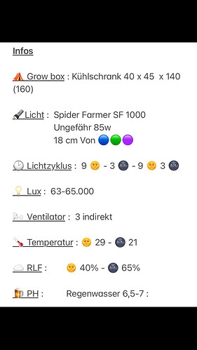 Growreport Bild 11
