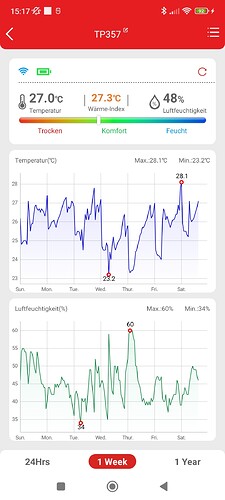 Screenshot_2023-06-17-15-17-16-134_com.ihunuo.ykr_hn_2005a_tlw66
