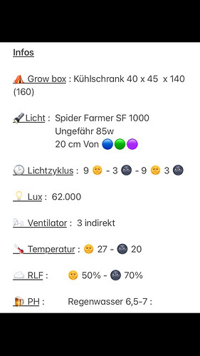 Growreport Bild 1
