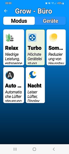 Growreport Bild 12