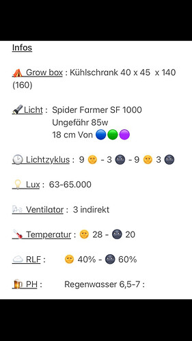 Growreport Bild 1