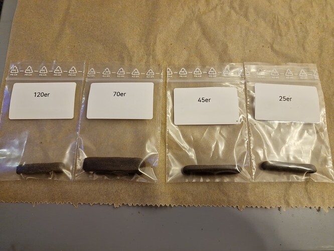 Growreport Bild 1