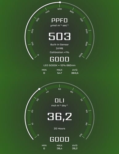 Screenshot_20231203_231033_com.homestudio.ppfdmeter_edit_592901985024112