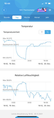 Growreport Bild 11