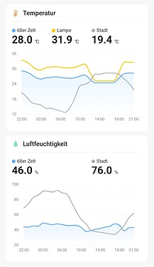 Screenshot_2023-09-08-22-48-16-041-edit_com.tuya.smartlife