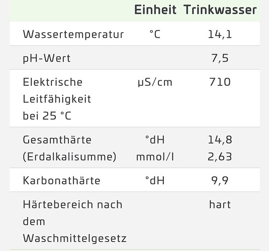 Growreport Bild 41