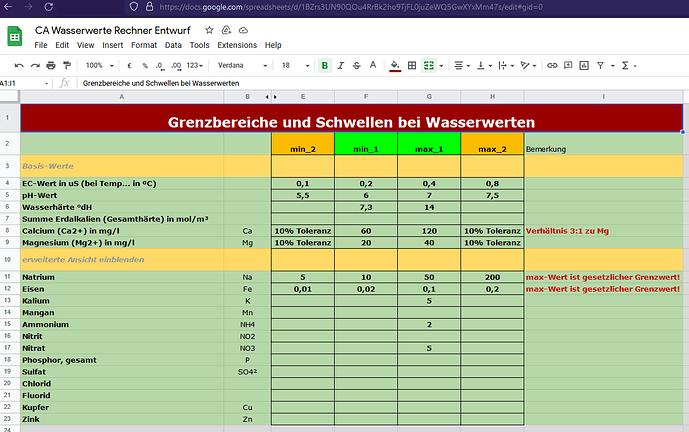 2022-01-20 15_40_31-CA Wasserwerte Rechner Entwurf - Google Sheets - Firefox Nightly
