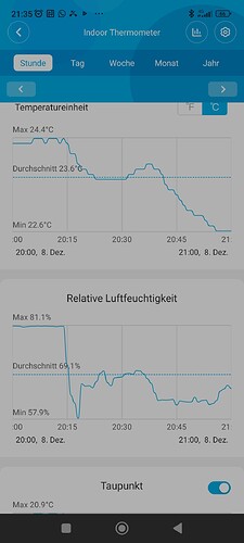 Growreport Bild 12