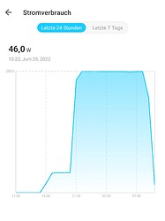 Screenshot_2022-06-29-10-22-44-23_c8ce049e2765335b474bc4d710ac1b2a