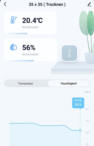 Orion F1: Ein leckerer und breit machender F1-Hybrid sagen die in der Werbung 😱 Das überprüfen ich mal