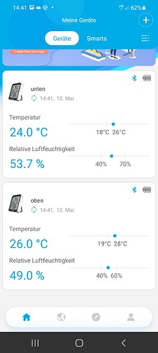 Growreport Bild 4