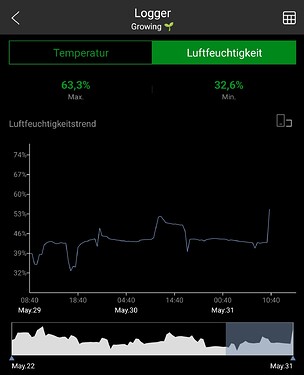 Screenshot_2022-05-31-10-47-50-20_9593e6d65ed43f047985259129eee5c2