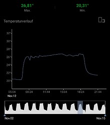 Screenshot_2022-11-15-19-32-43-19_9593e6d65ed43f047985259129eee5c2