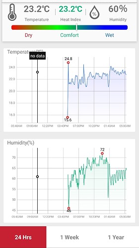 Growreport Bild 10