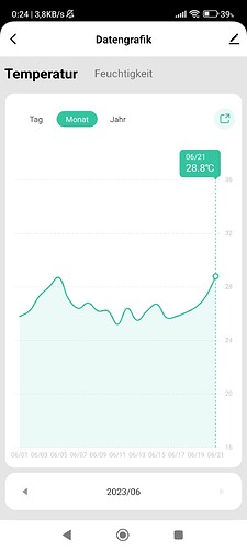 Screenshot_2023-06-21-00-24-38-501_com.tuya.smartlife