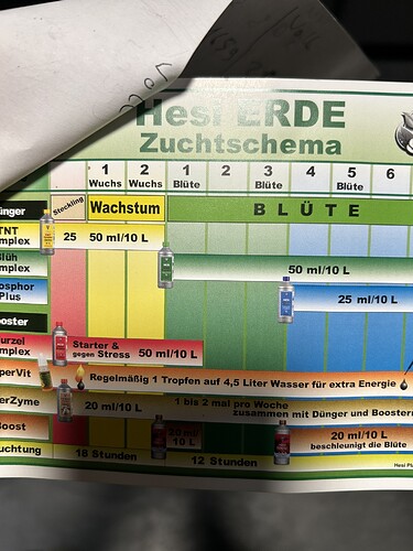 Growreport Bild 24