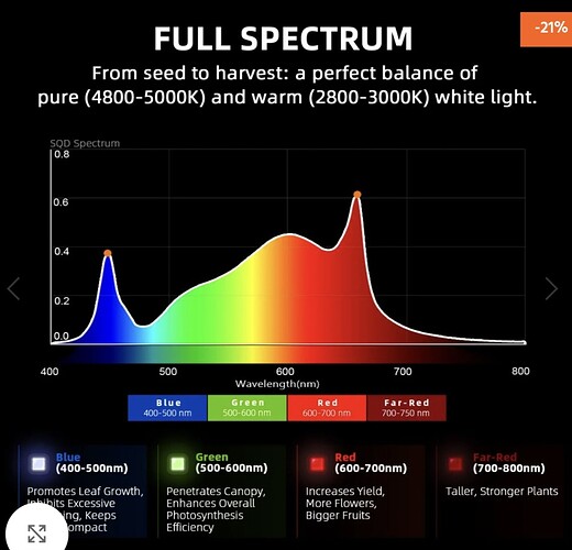 Screenshot_20250429_205943_Chrome