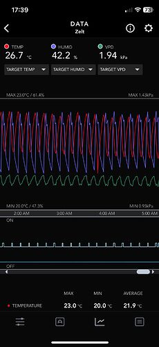 WhatsApp Bild 2024-05-03 um 17.39.44_8cab0e16