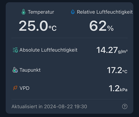 Growreport Bild 11