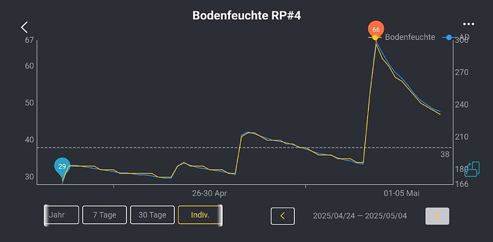 Screenshot_20250504_193341_Ecowitt