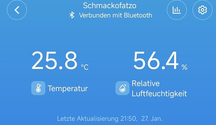Growreport Bild 1