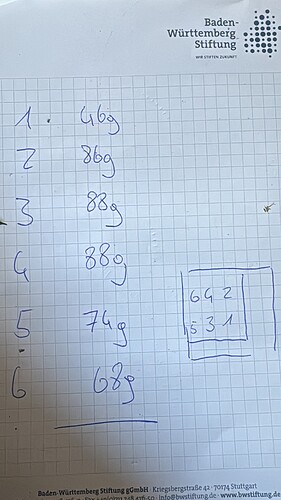 D9D31D67-BF9D-479C-B3F6-A7B6C15A4381