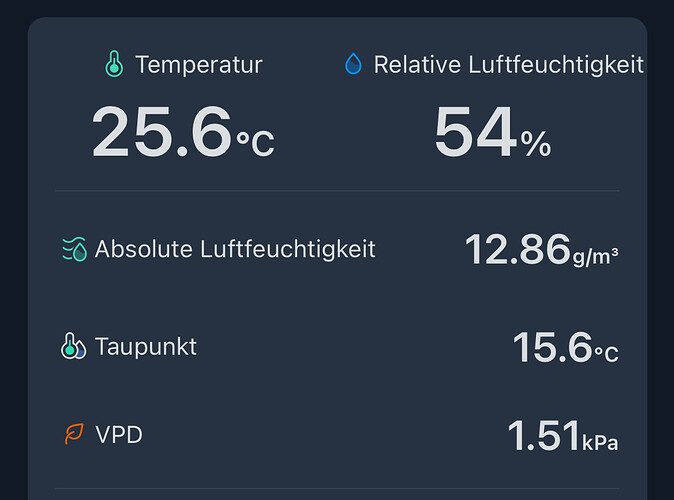 Growreport Bild 12